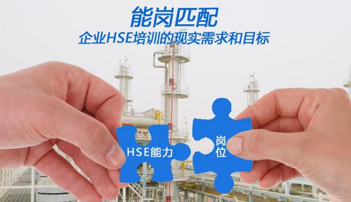 如何做好HSE管理体系在基层站队的推广和应用