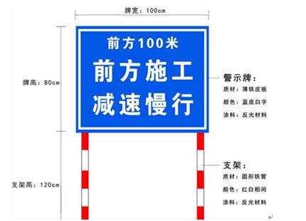 道路交通安全管理规划体系初探