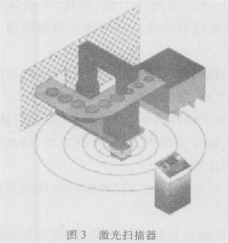 压力机械的安全保护装置的现状