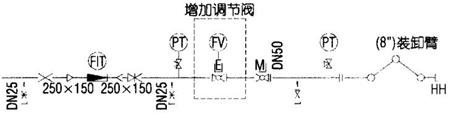 图4新增调节阀工艺流程