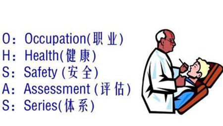 详细介绍什么是职业安全健康管理体系