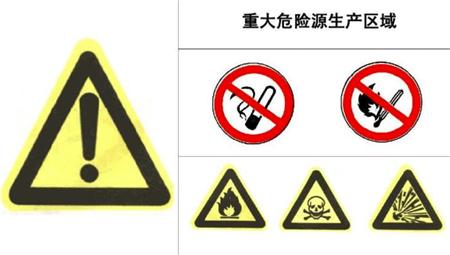 重大危险源的辨识标准、分类及分级