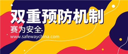 危化双重预防机制