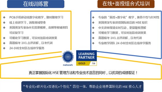 建筑工程海外项目从业优选资质 NEBOSH IGC国际安全证书成为岗位竞聘核心加分项